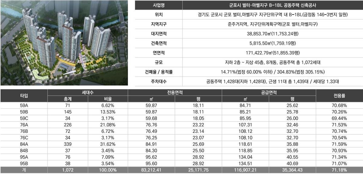금정역_푸르지오_그랑블_모델하우스_사업개요.jpg